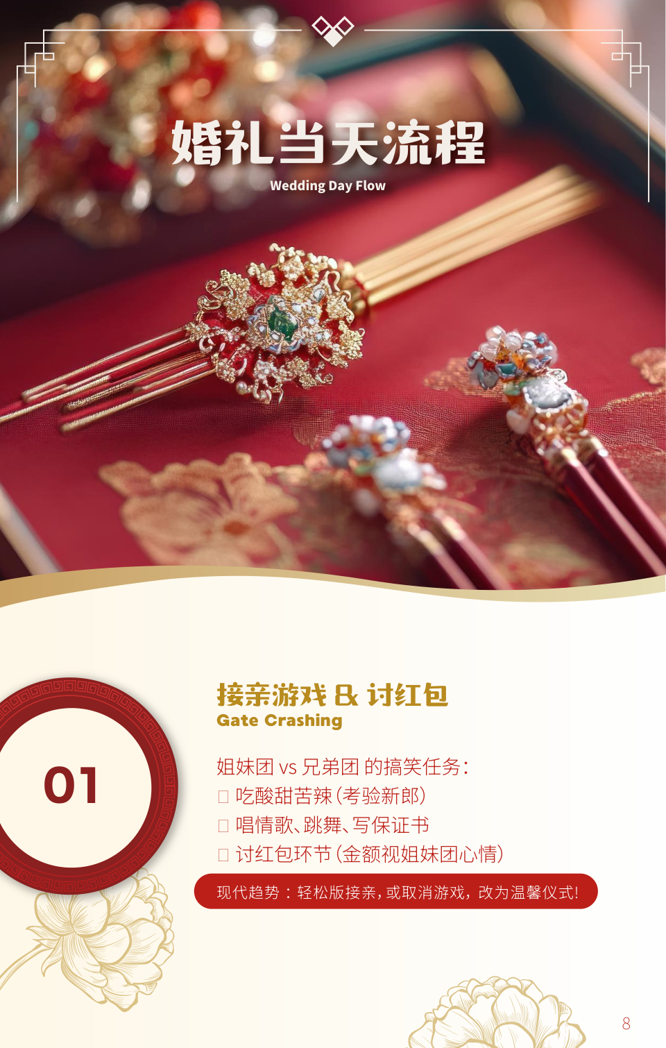 婚礼当天流程